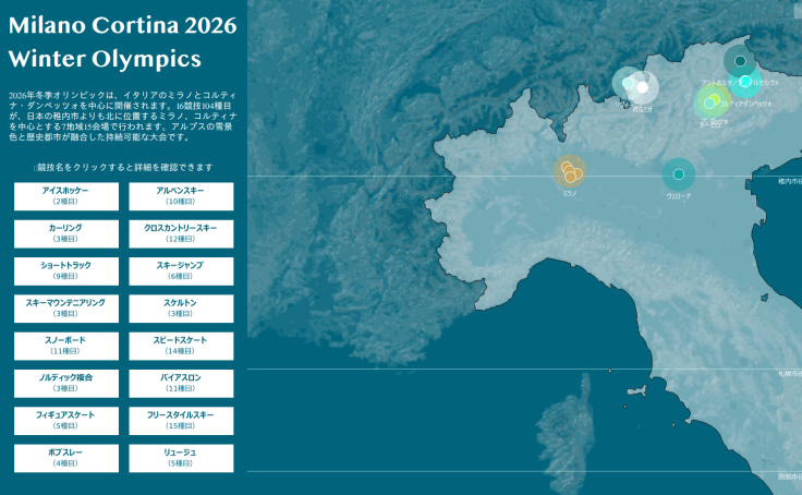 Profile - yuta1985 | Tableau Public