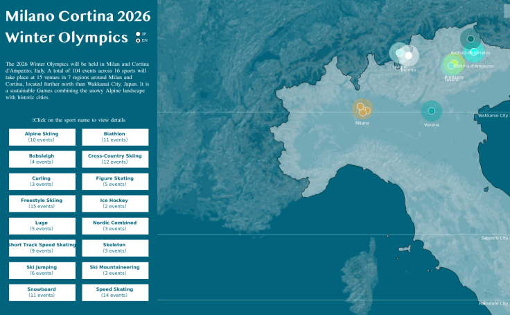 Profile - yuta1985 | Tableau Public