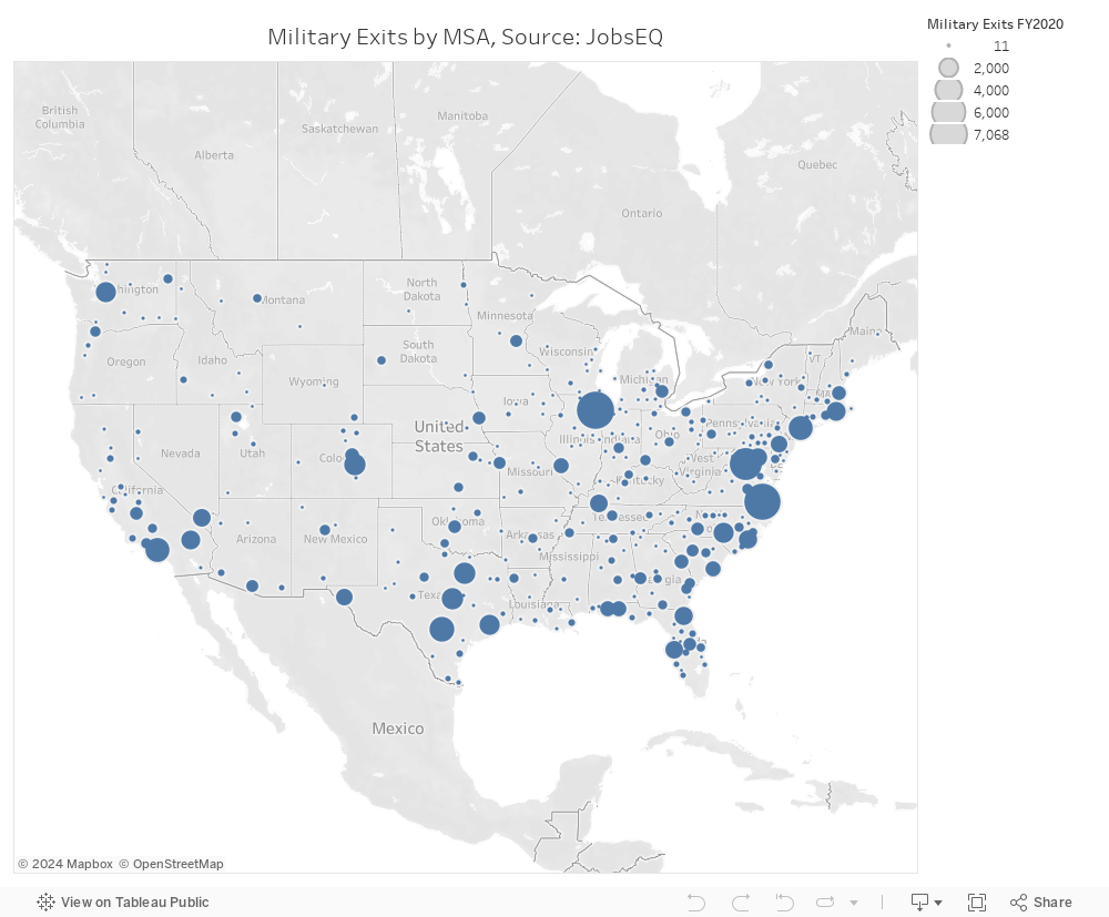 Military Exits by MSA 