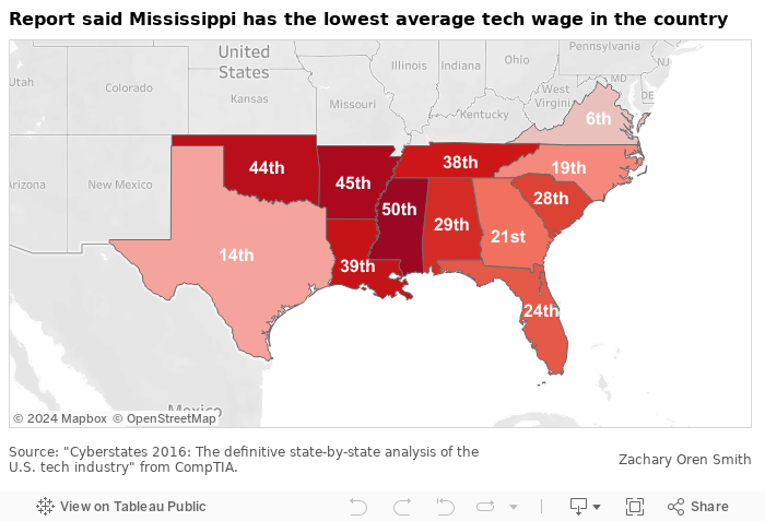 Mississippi Brain Drain Hits Home 