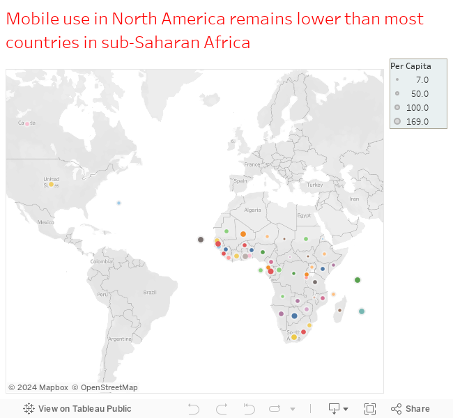Mobile use in North America remains lower than most countries in sub-Saharan Africa 