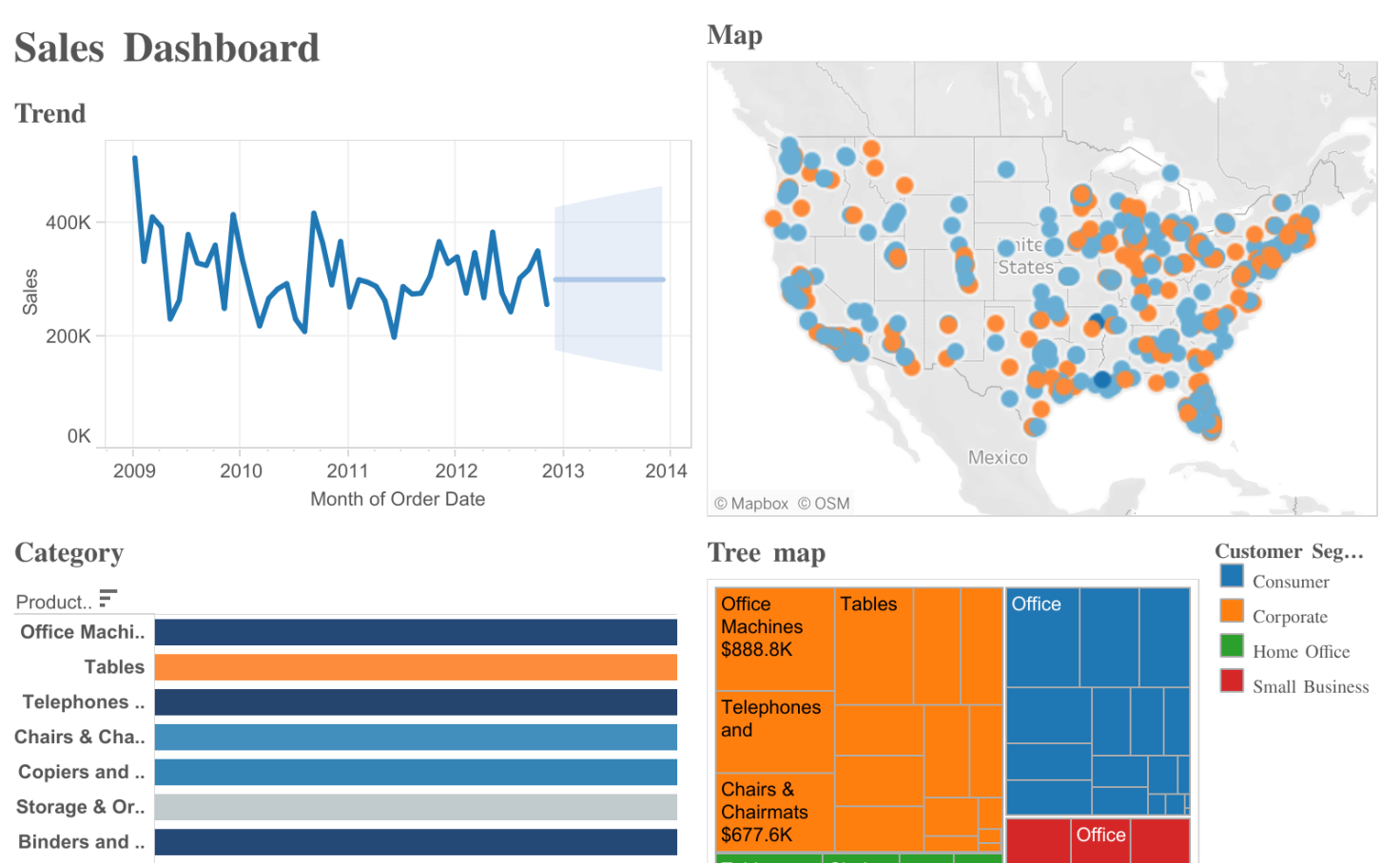 Mod 3 Dashboards Tableau Public