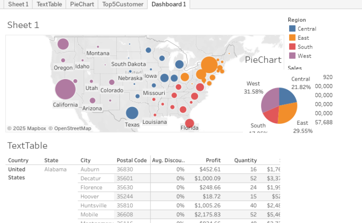 tableau public 8.0