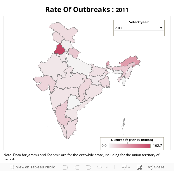 Rate Of Outbreaks  
