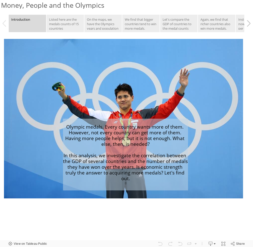 Money, People and the Olympics 