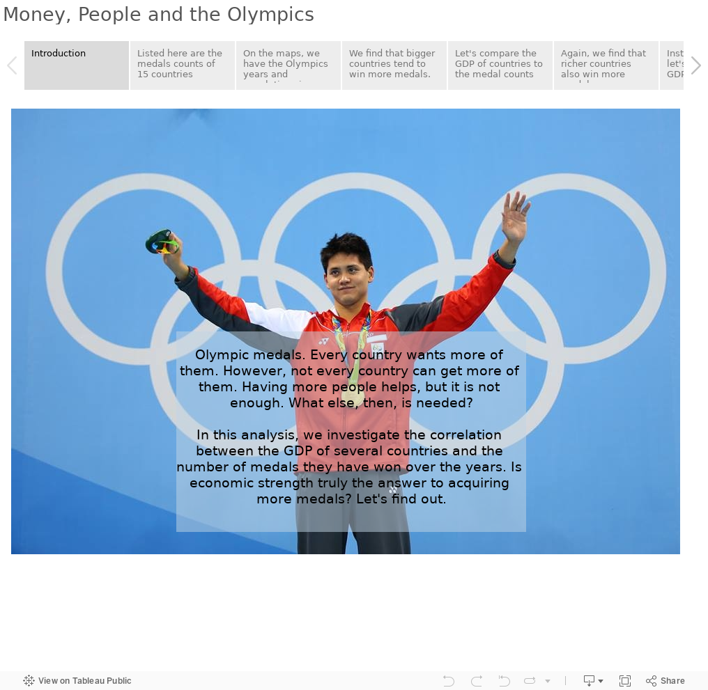 Money, People and the Olympics 