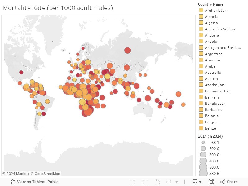 Mortality Rate (per 1000 adult males) 