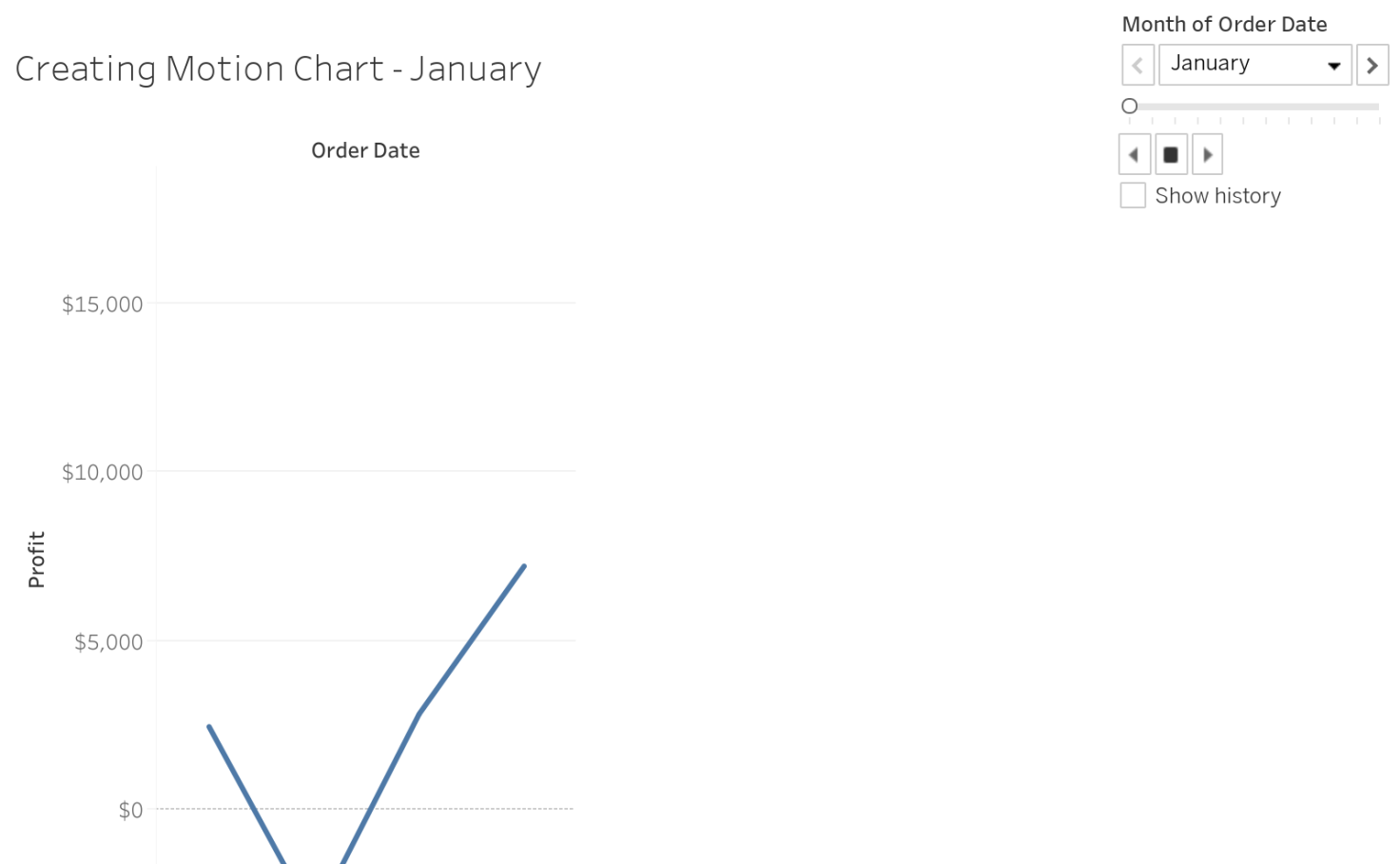 How To Create Motion Chart In Tableau