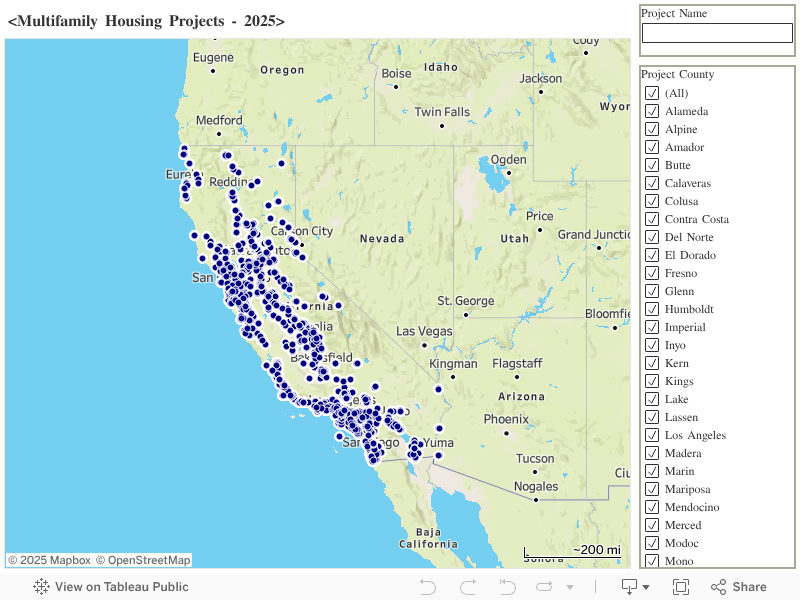 <Multifamily Housing Projects - 2025> 