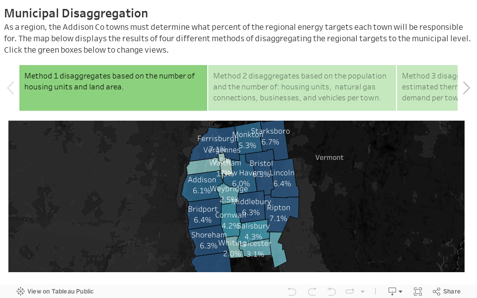 Municipal DisaggregationAs a region, the Addison Co towns must determine what percent of the regional energy targets each town will be responsible for. The map below displays the results of four different methods of disaggregating the regional targets to 