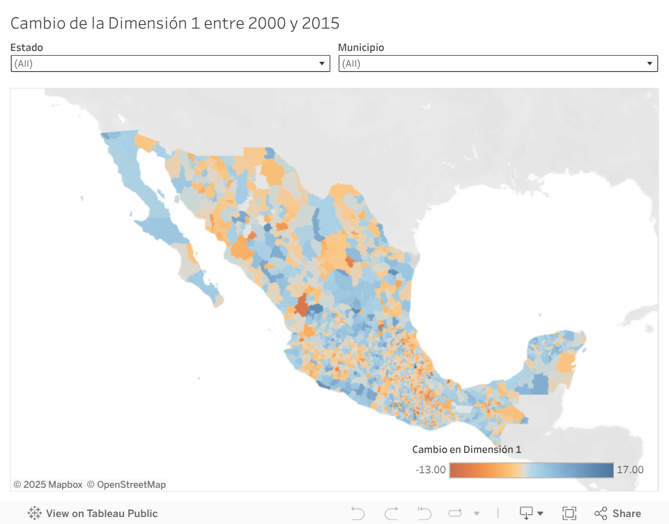 Cambio de la Dimensión 1 entre 2000 y 2015 