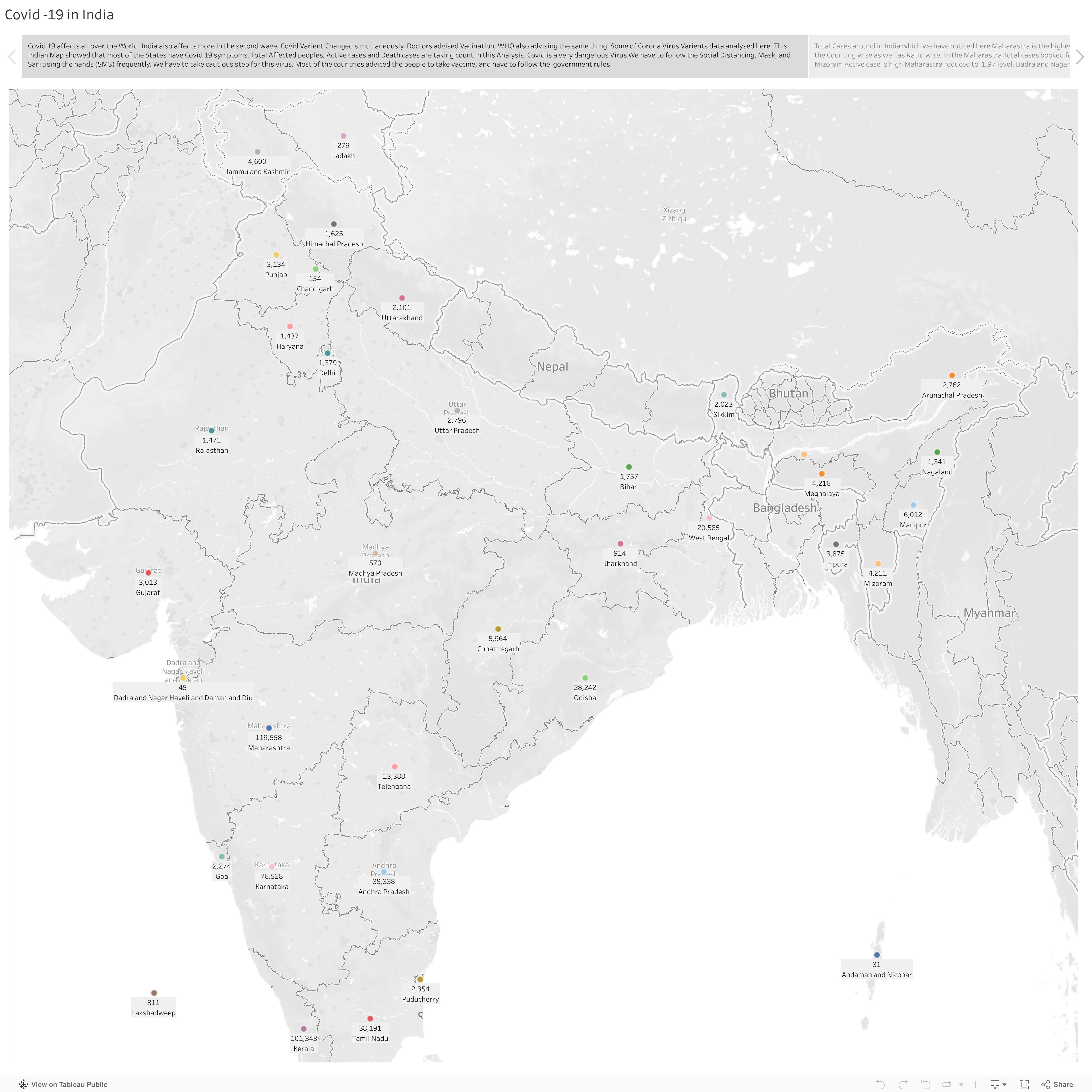 Screenshot of a dashboard from the IronViz submissions