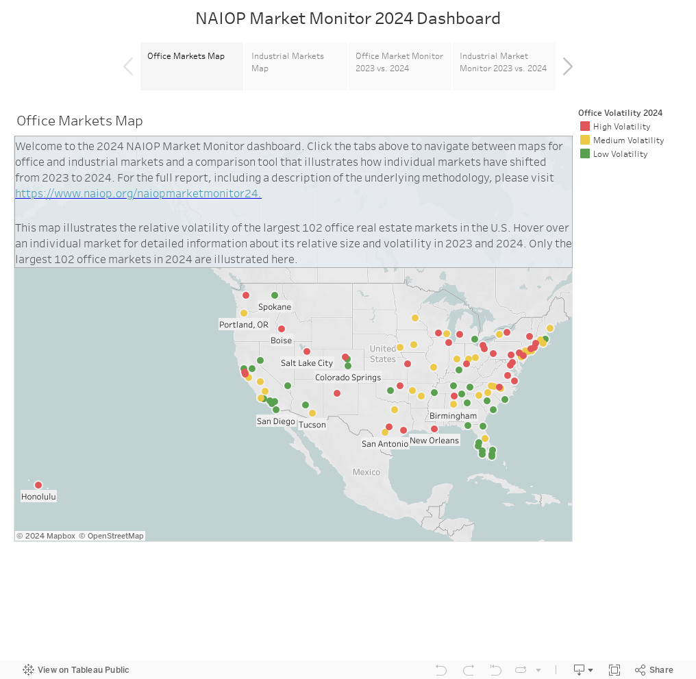 NAIOP Market Monitor 2024 Dashboard 