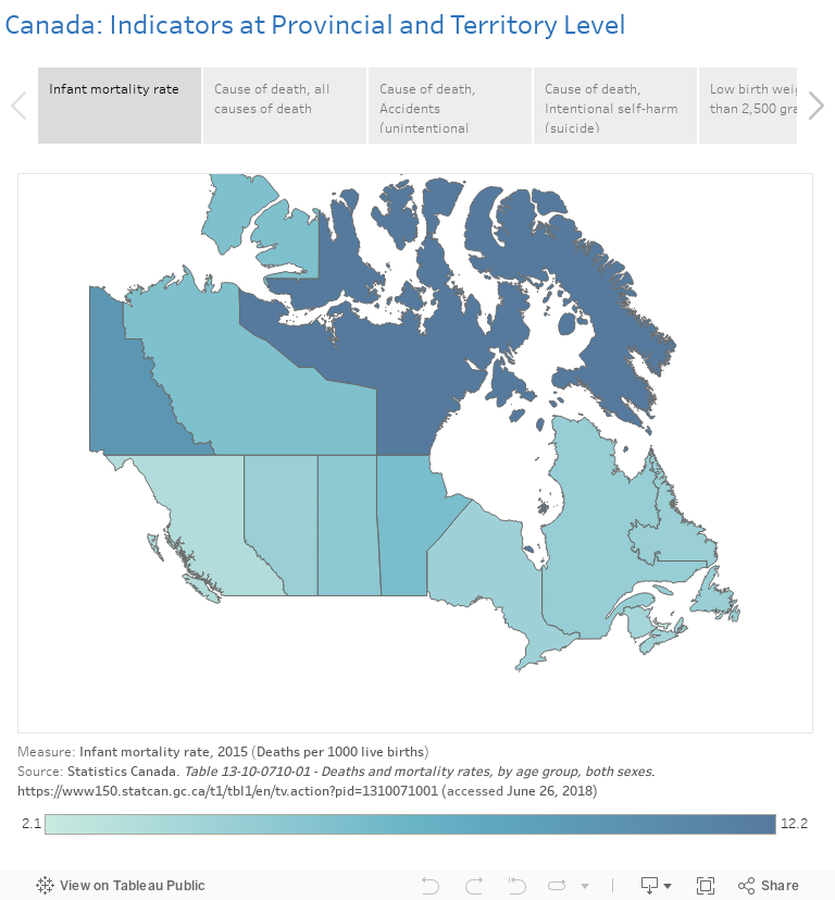 Canada: Indicators at Provincial and Territory Level 