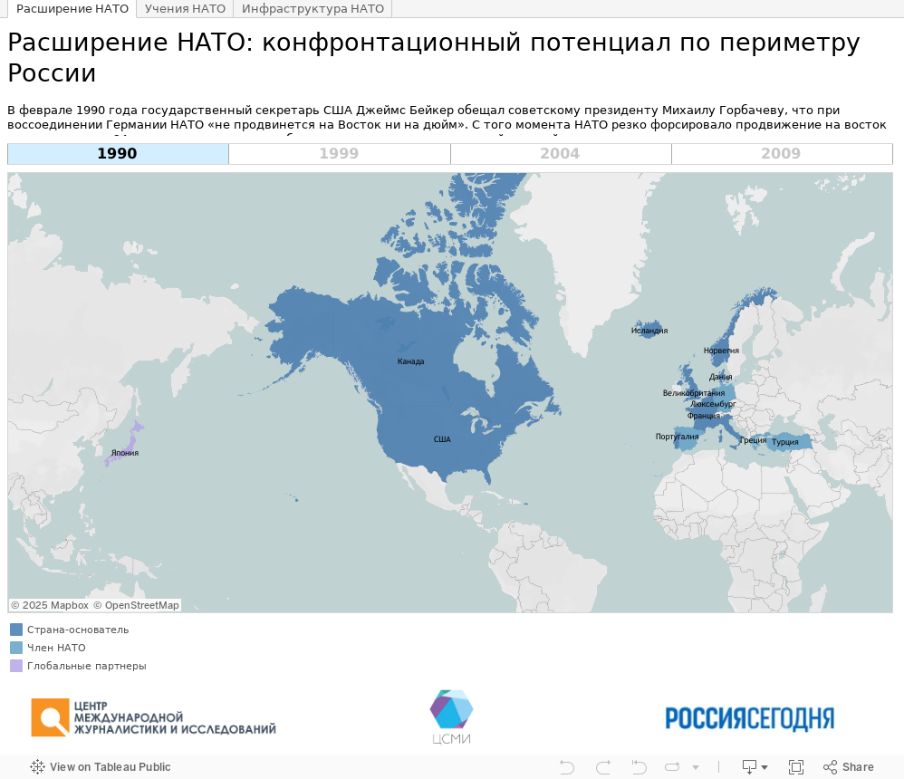 Суваловский коридор нато на карте мира