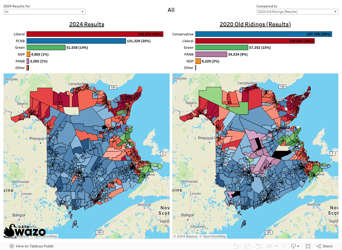 Polling2024 