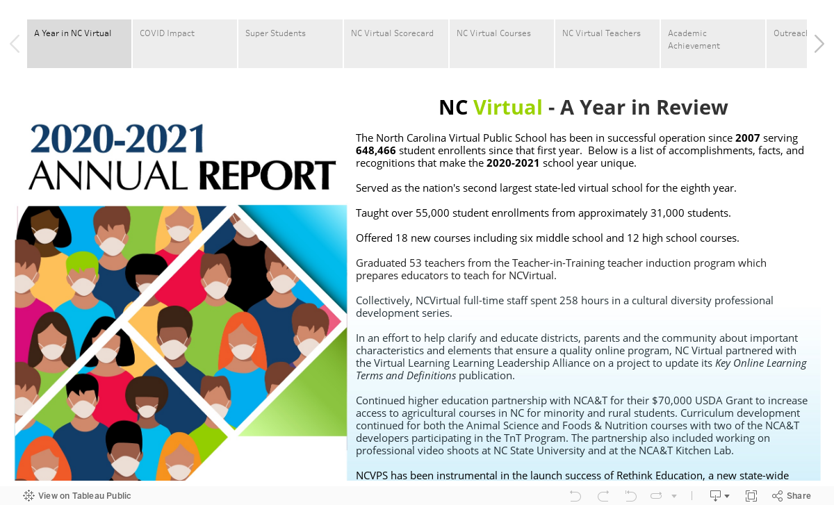 NC Virtual Annual Report 2020-2021 