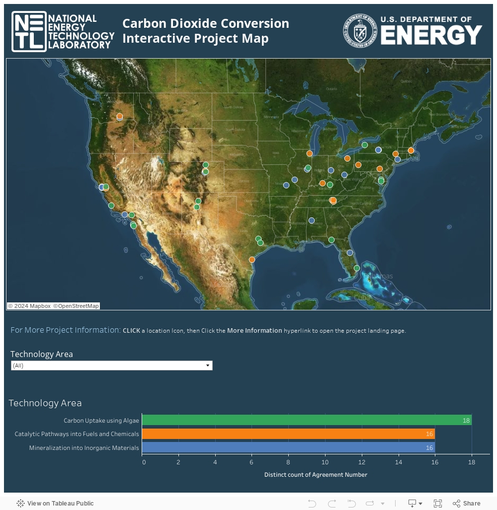Carbon Utilization Interactive Project Map 