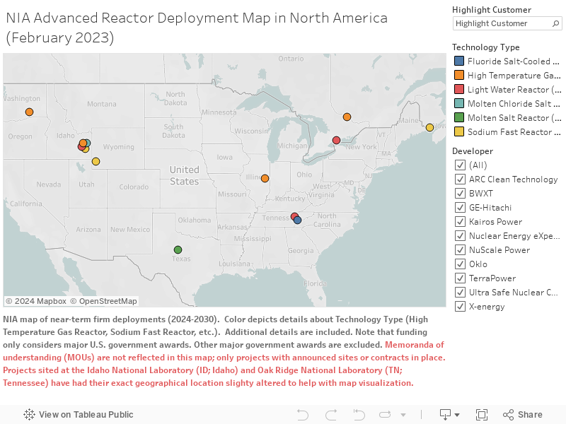 NIA Advanced Reactor Deployment Map in North America 
