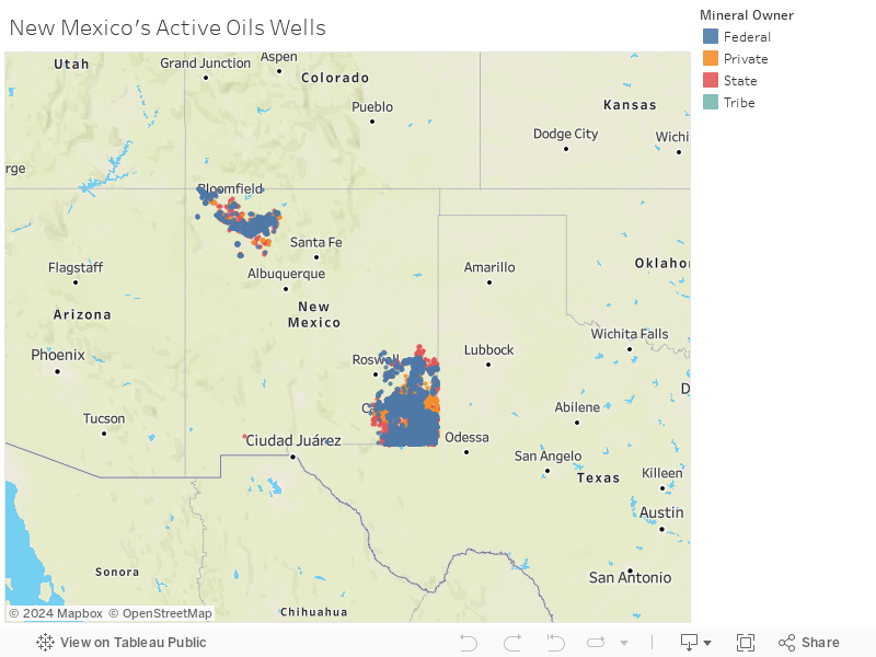 New Mexico's Active Oils Wells 
