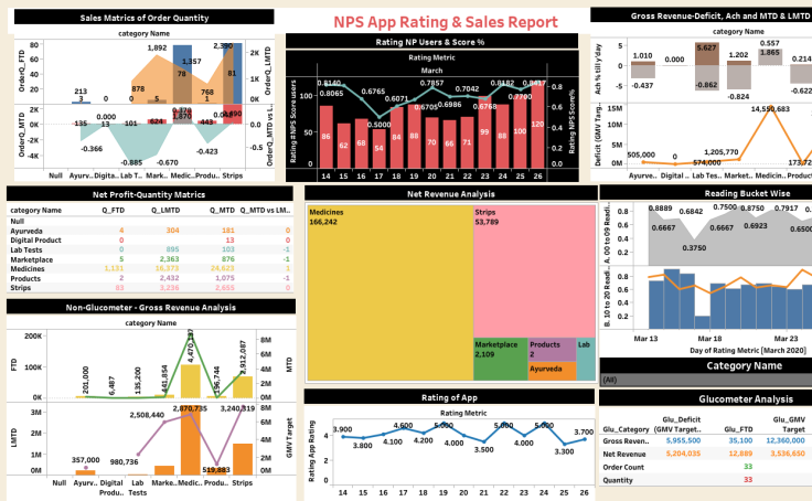 Tableau Public