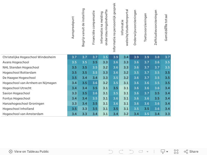 Sheet 1 