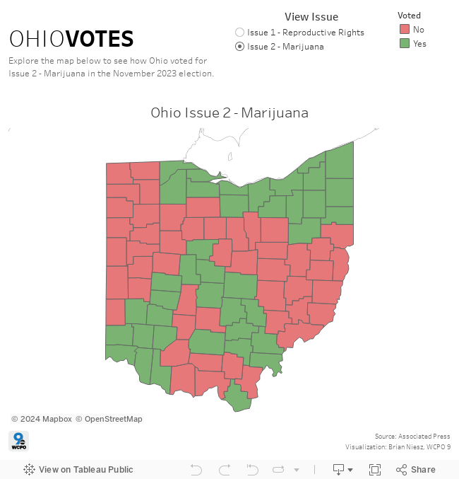 Ohio Election Results 2023 