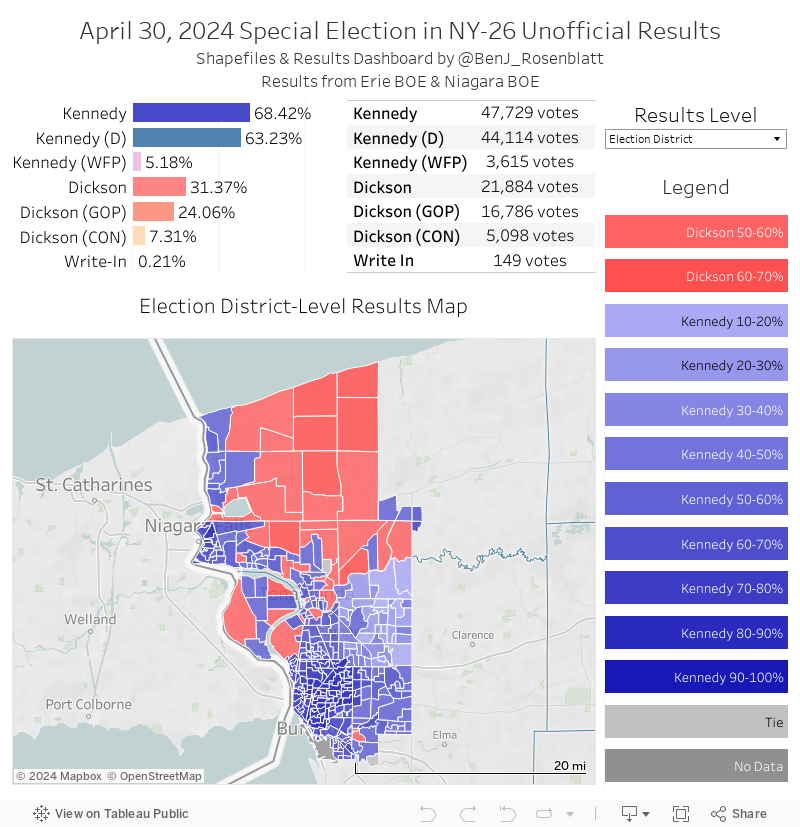 April 30, 2024 Special Election in NY-26 Shapefile & Results Dashboard by @BenJ_Rosenblatt 