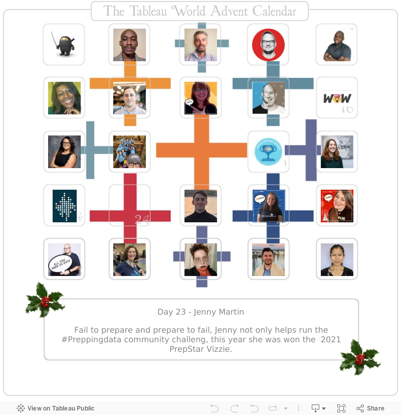 Tableau Advent Calender 