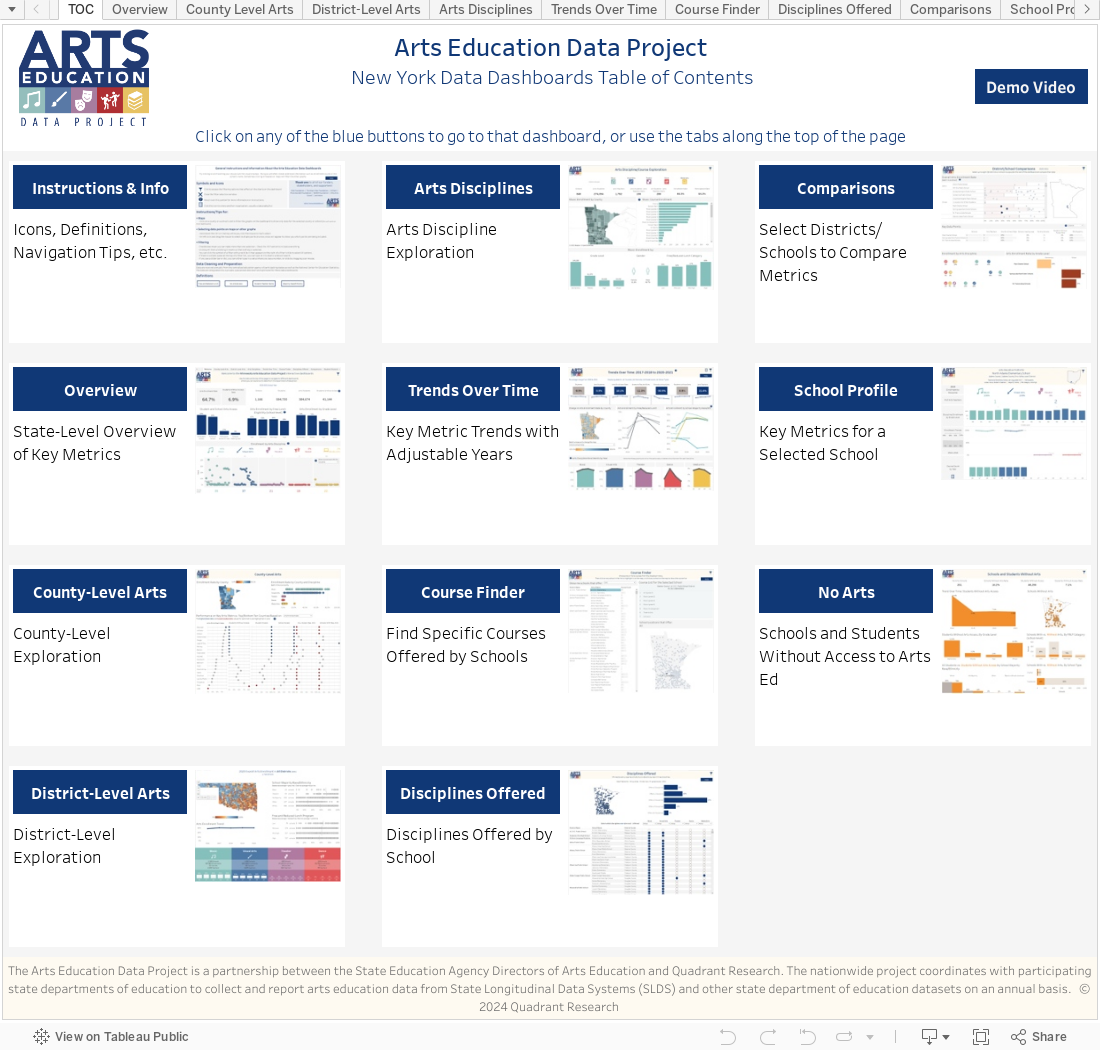 Arts Education Data Project New York Data Dashboards Table of ContentsClick on any of the blue buttons to go to that dashboard, or use the tabs along the top of the page 