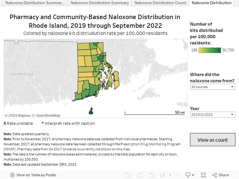 Pharmacy and Community-Based Naloxone Distribution in Rhode Island, 2016 to 2021 