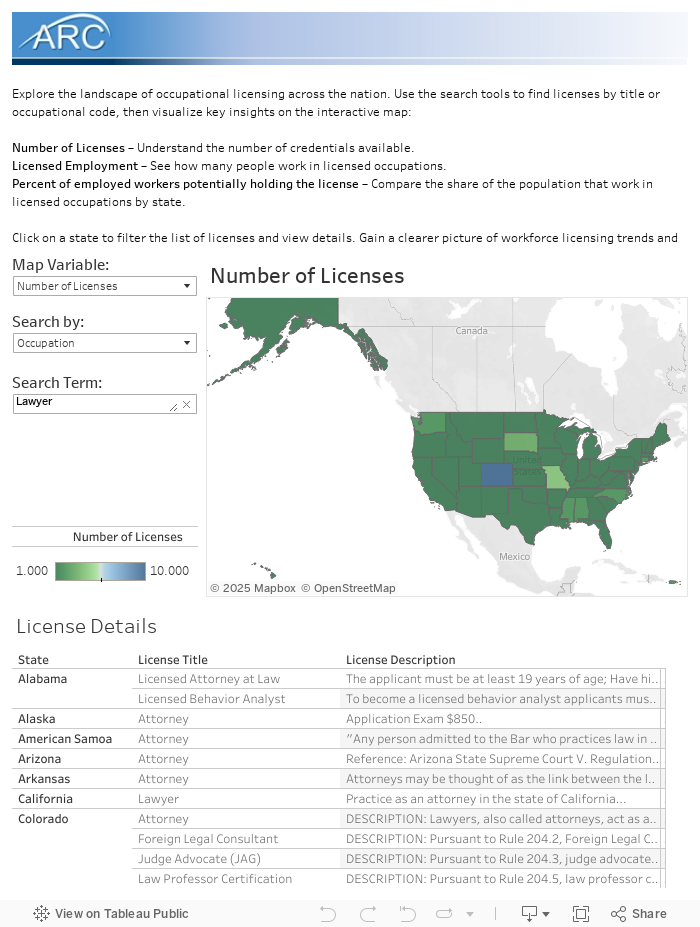 OccupationalLicenses 