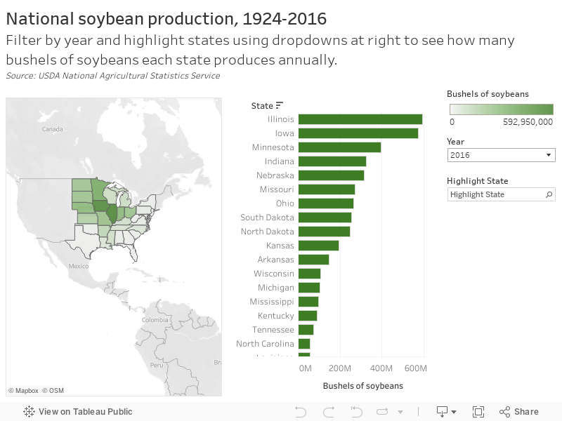 National soybean production, 1924-2016Filter by year and highlight states using dropdowns at right to see how many bushels of soybeans each state produces annually. Source: USDA National Agricultural Statistics Service 