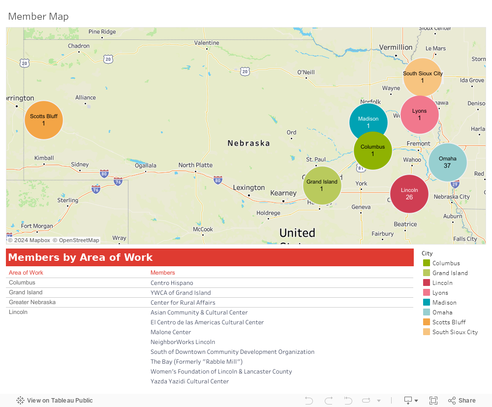 Nebraska Table - Member Mapping 