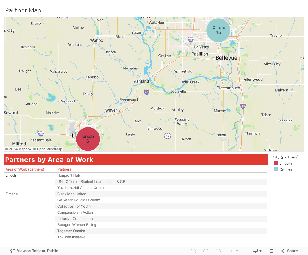 Nebraska Table - Partner Map 