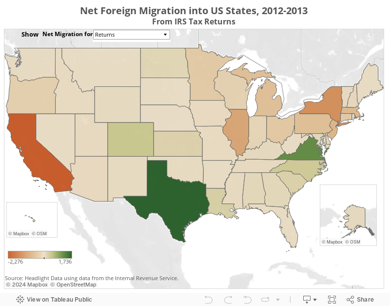 Net Foreign Migration into US States, 2012-2013 from IRS Tax Returns 