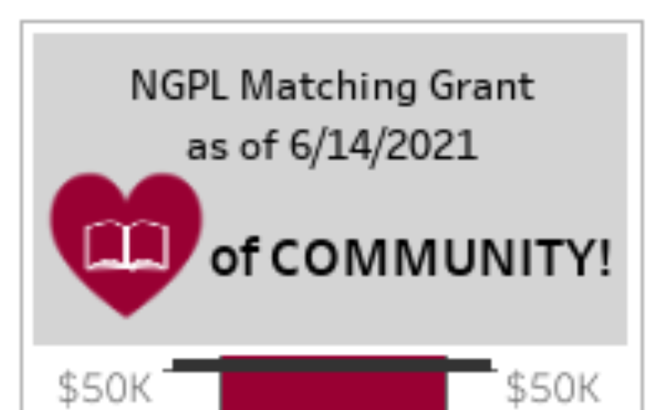 New Glarus Public Library | Love ♥ of Community Matching Grant dashboard thumbnail