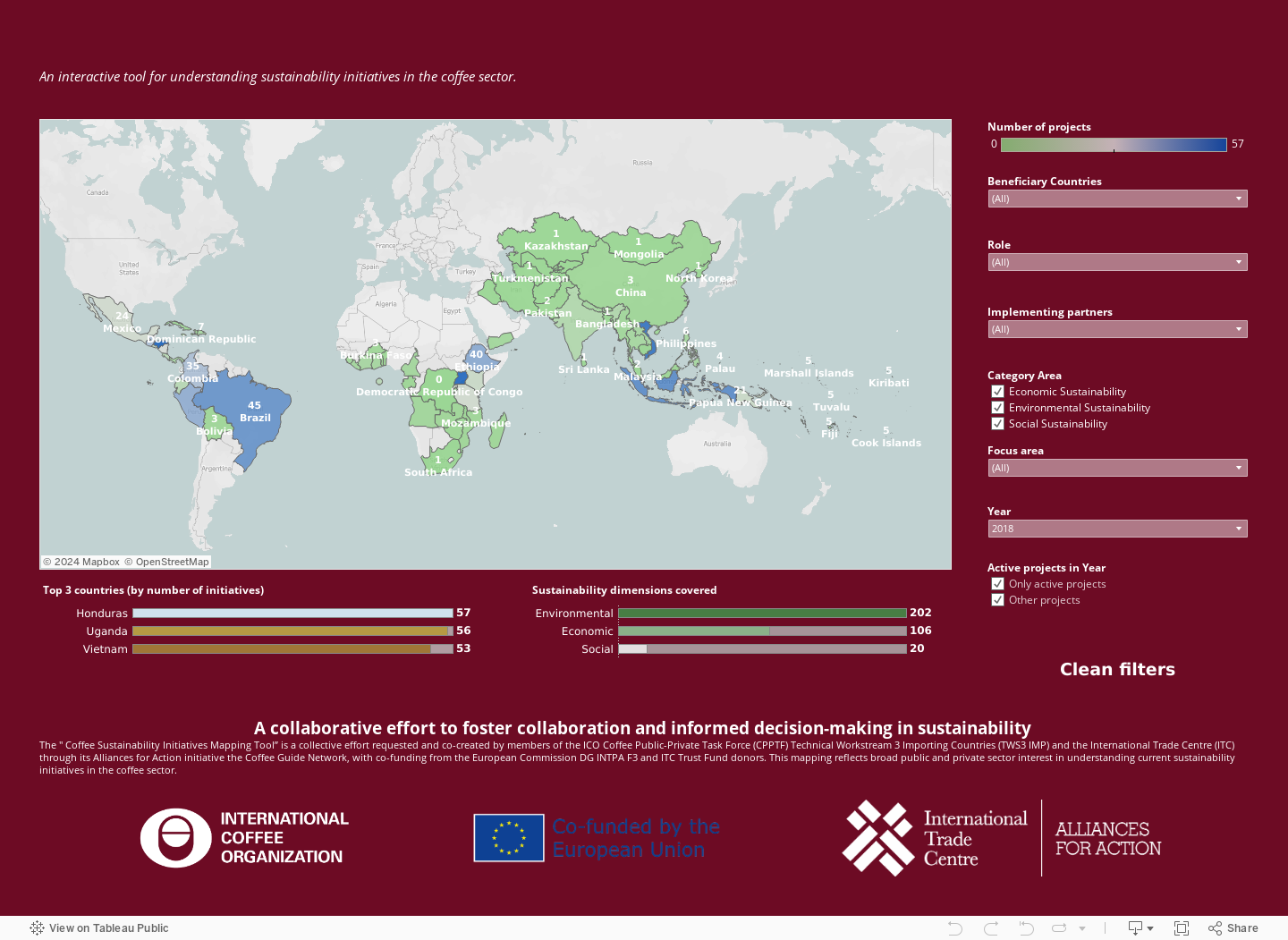 Coffee Sustainability Initiatives MapBased on publicly available information and stakeholder reports for initiatives implemented during the time period 2017-2027 