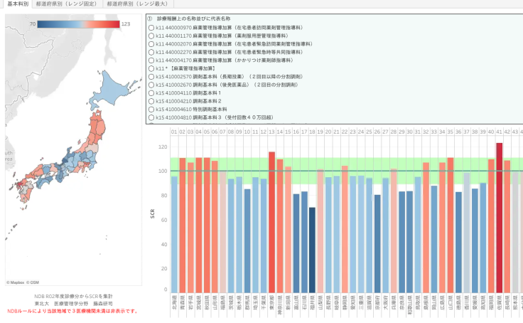 Profile - fujimori | Tableau Public