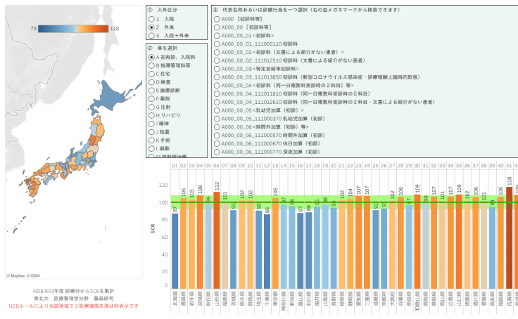 厚労省DPC調査(H27/2015) | Tableau Public