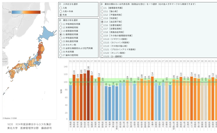 Profile - fujimori | Tableau Public