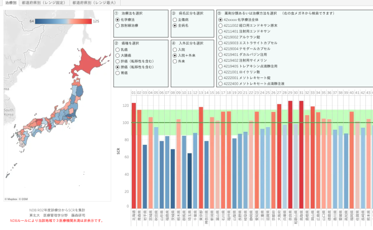 Profile - fujimori | Tableau Public