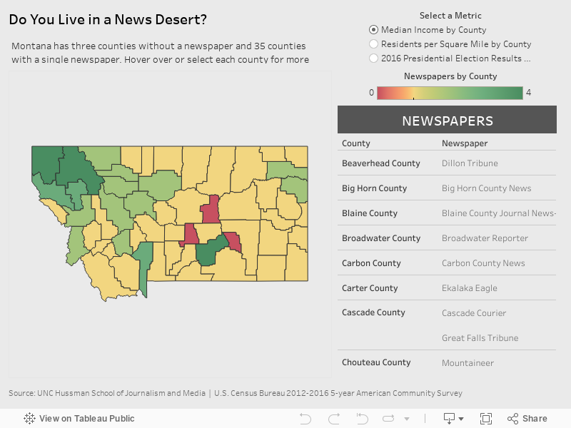 Do You Live in a News Desert?  