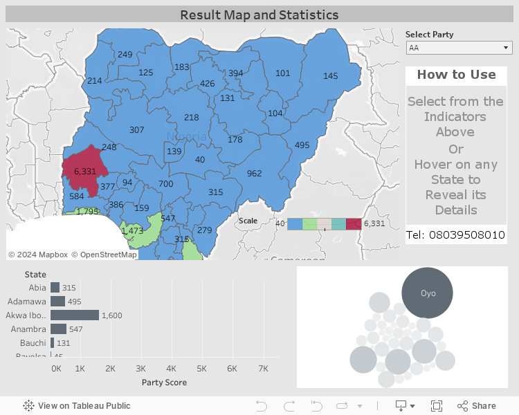 Result Map and Statistics 
