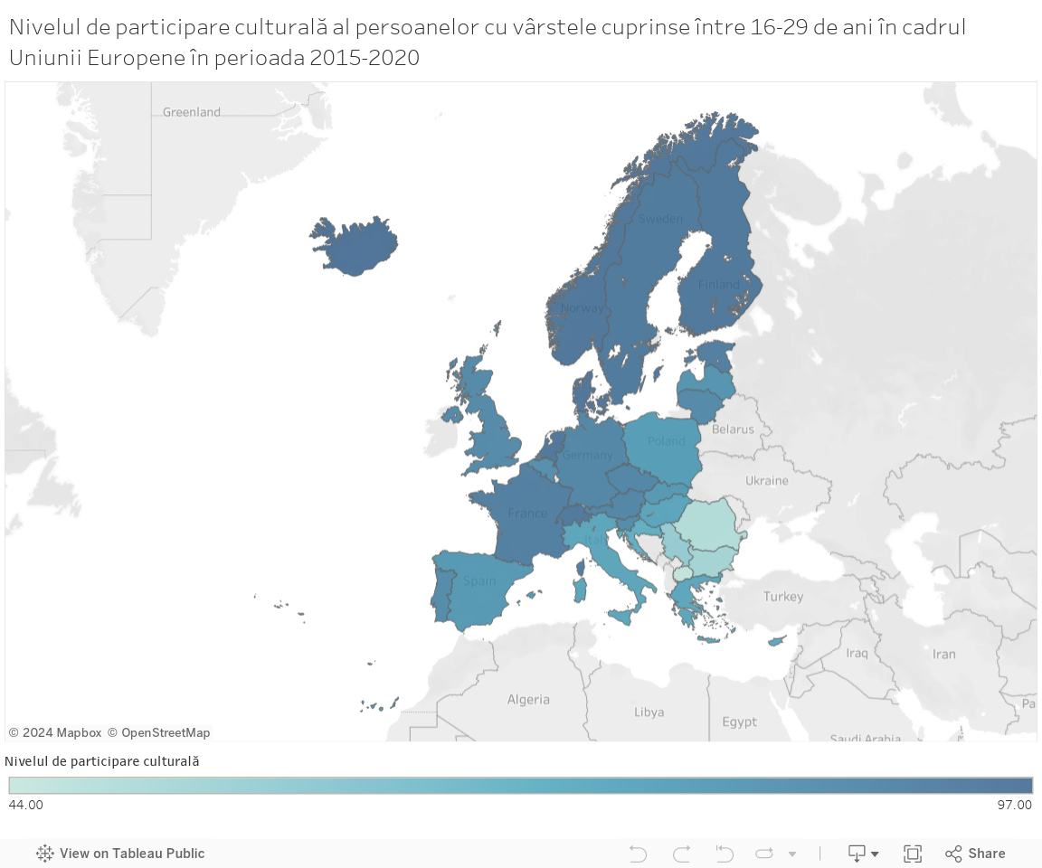 Nivelul de participare culturală al persoanelor cu vârstele cuprinse între 16-29 de ani în cadrul Uniunii Europene în 2015 - Eurostat 