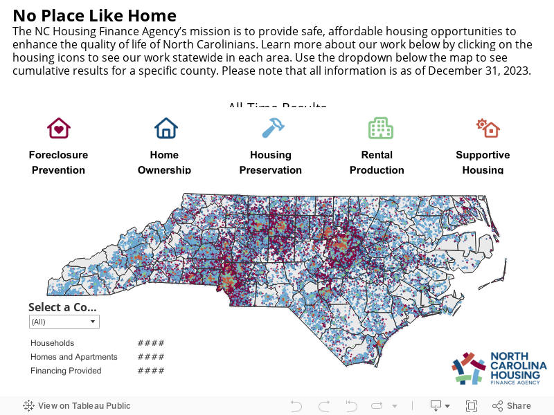 No Place Like HomeThe NC Housing Finance Agency’s mission is to provide safe, affordable housing opportunities to enhance the quality of life of North Carolinians. Learn more about our work below by clicking on the housing icons to see our work statewide 