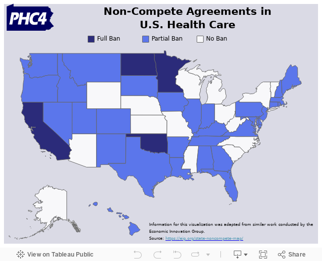 US_Non-Competes_HealthCare 