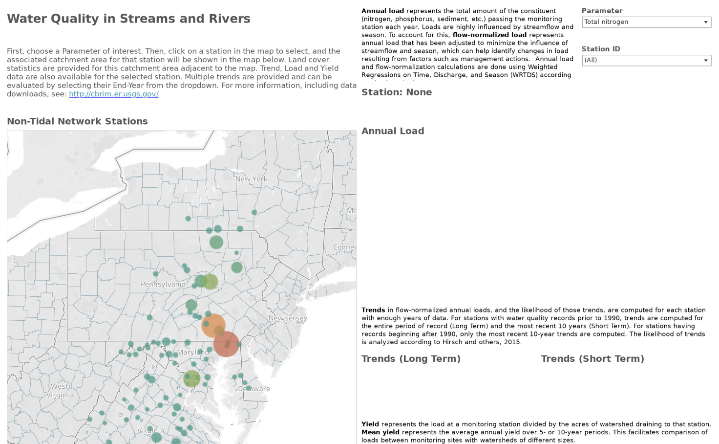 Non-Tidal Water Quality Dashboard Responsive | Tableau Public