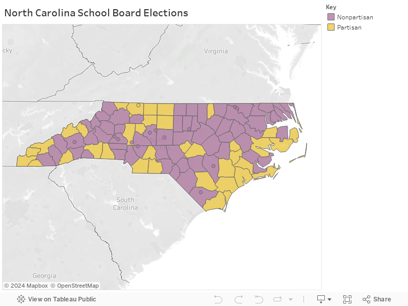 North Carolina School Board Elections 