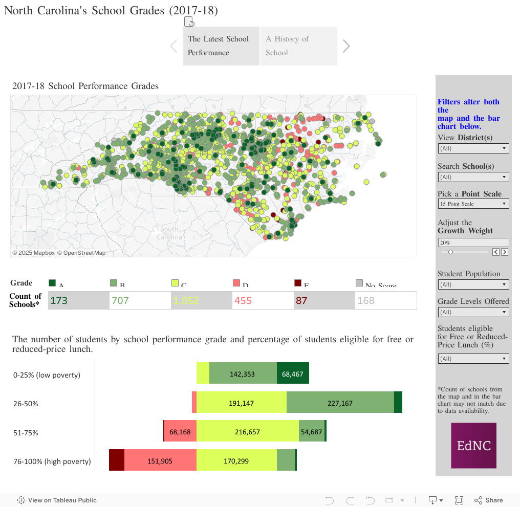 Mapping the 201718 school report cards EducationNC